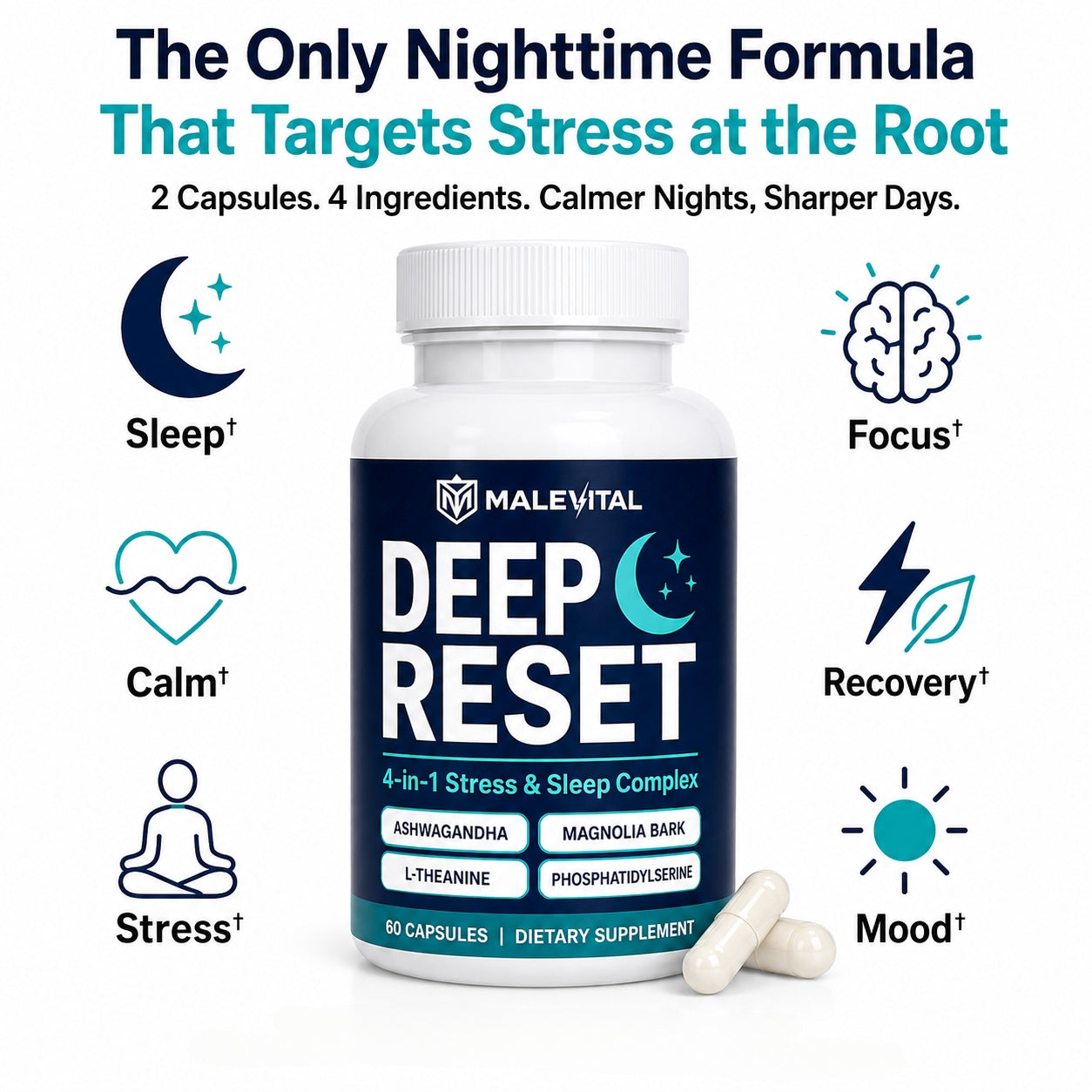 Deep Reset — 4-in-1 Stress & Sleep Complex